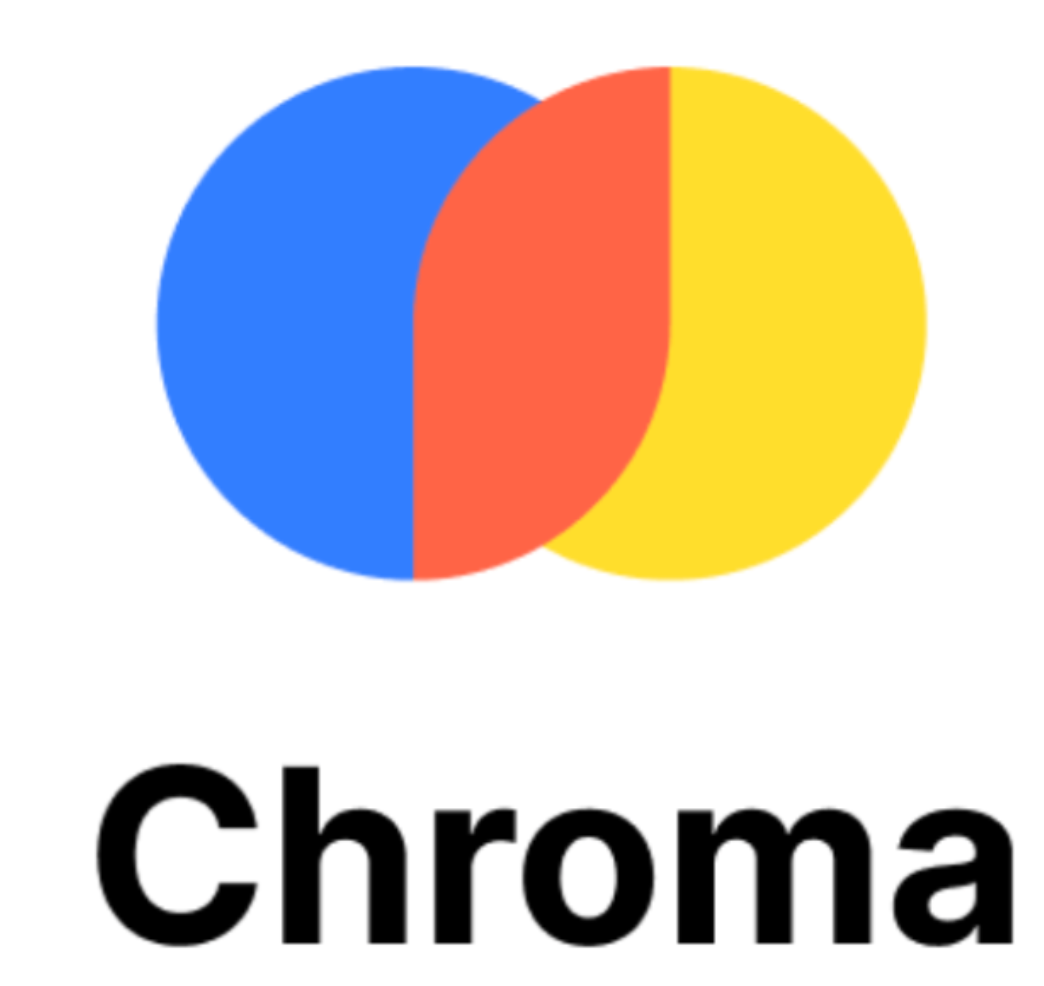 Chroma